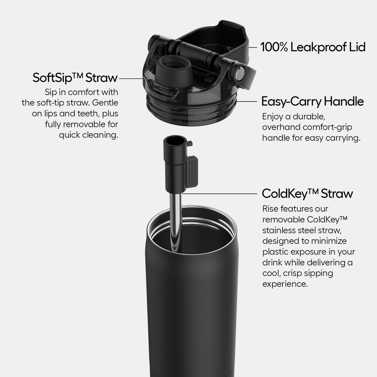 rise-25oz-p6 Rise-PDP-AltImage_2.png