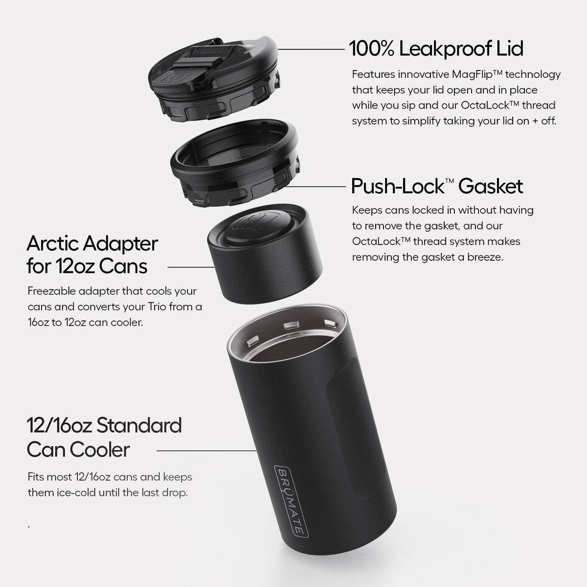hopsulator-trio-v2-u1 Trio-v2-Alt-Image_1.jpg